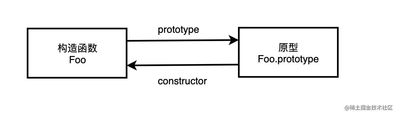 t3.image
