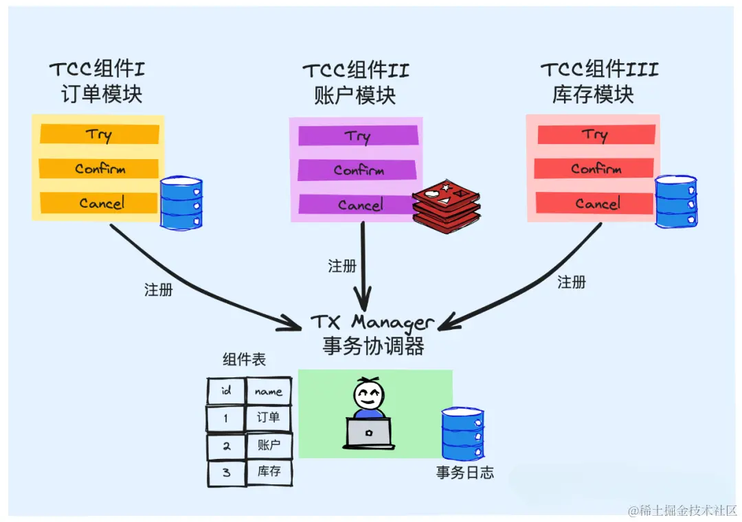 640_wx_fmt=png (3).png