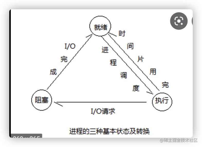 image-20220225205552253.png