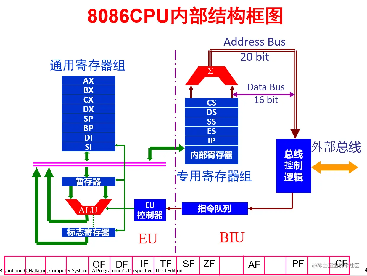 Pasted image 20220926212954.png