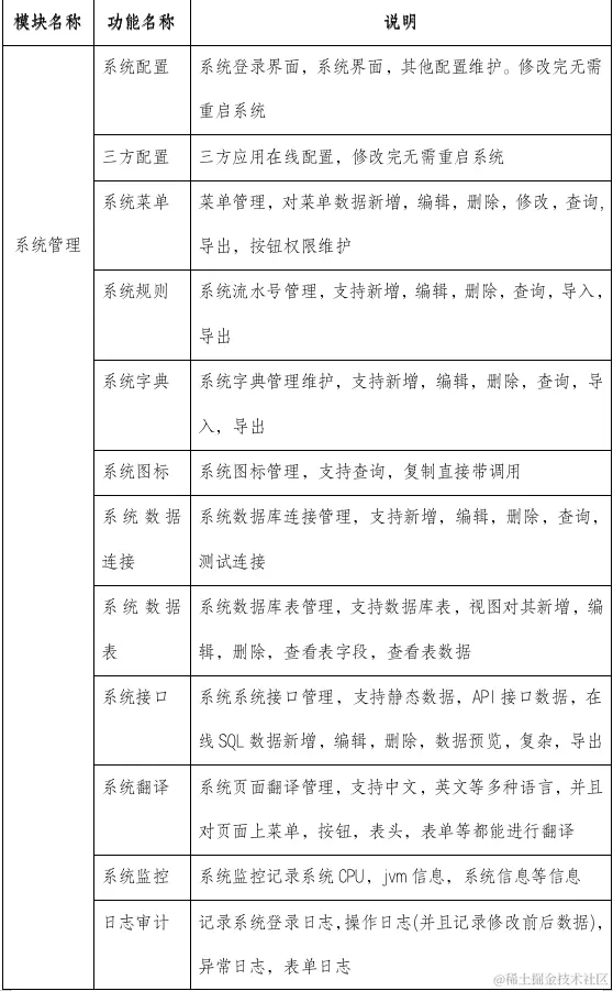 功能清单1.png