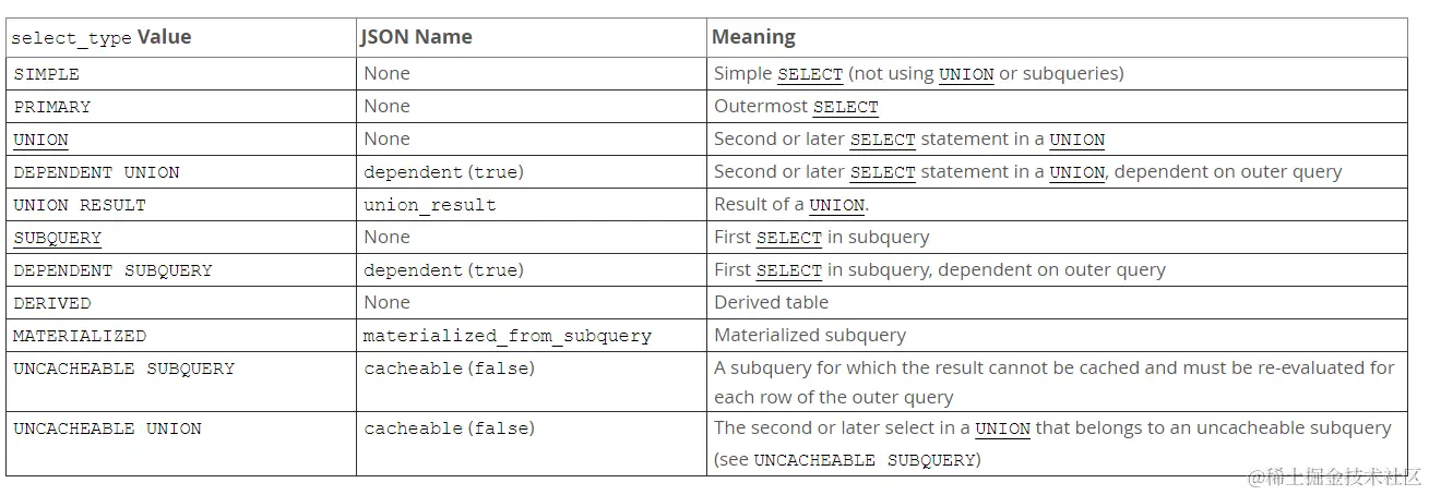 select_type.png