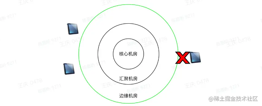 image-20230802195018027.png