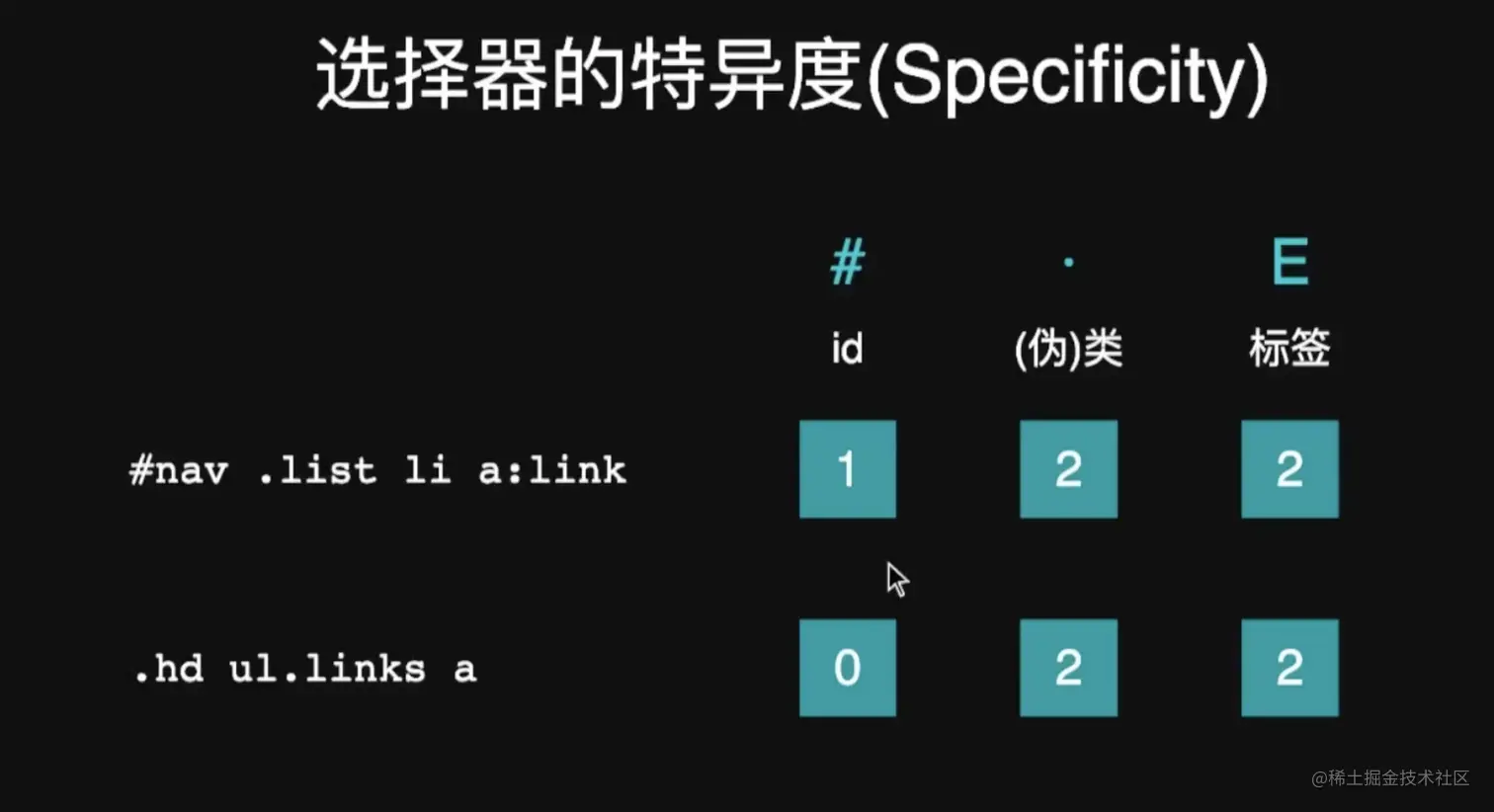 截屏2023-01-17 21.36.55.png