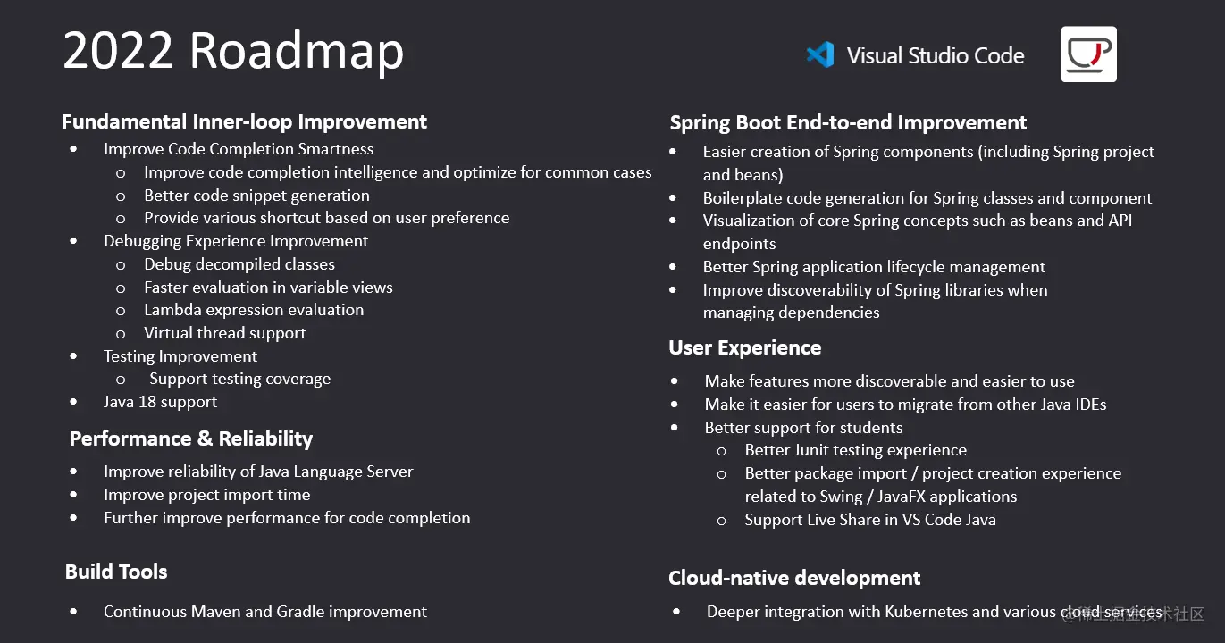 roadmap2022-1.png