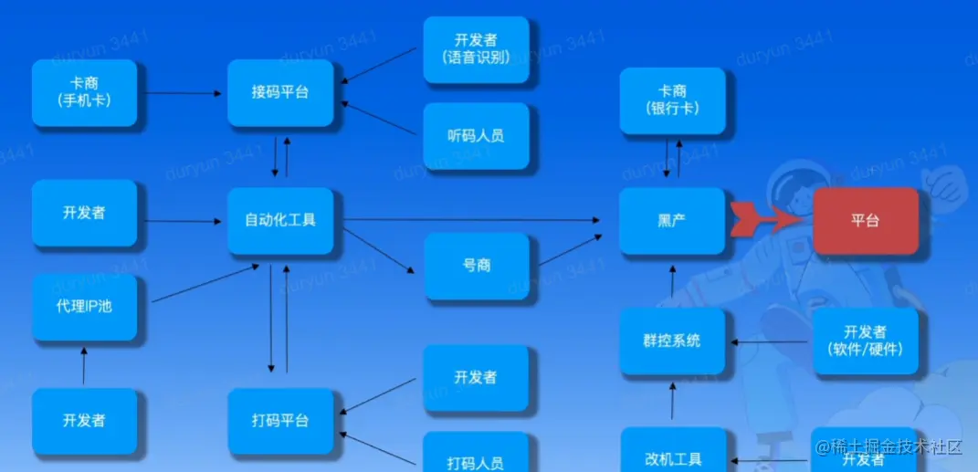 image-20230206225900284.png