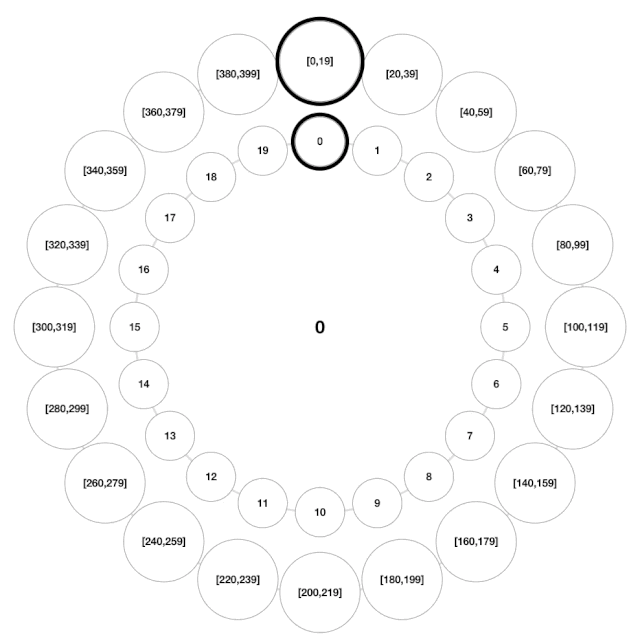 v2-50c4f9f7bbc77c84a0a1da23d86c36cf_b.gif