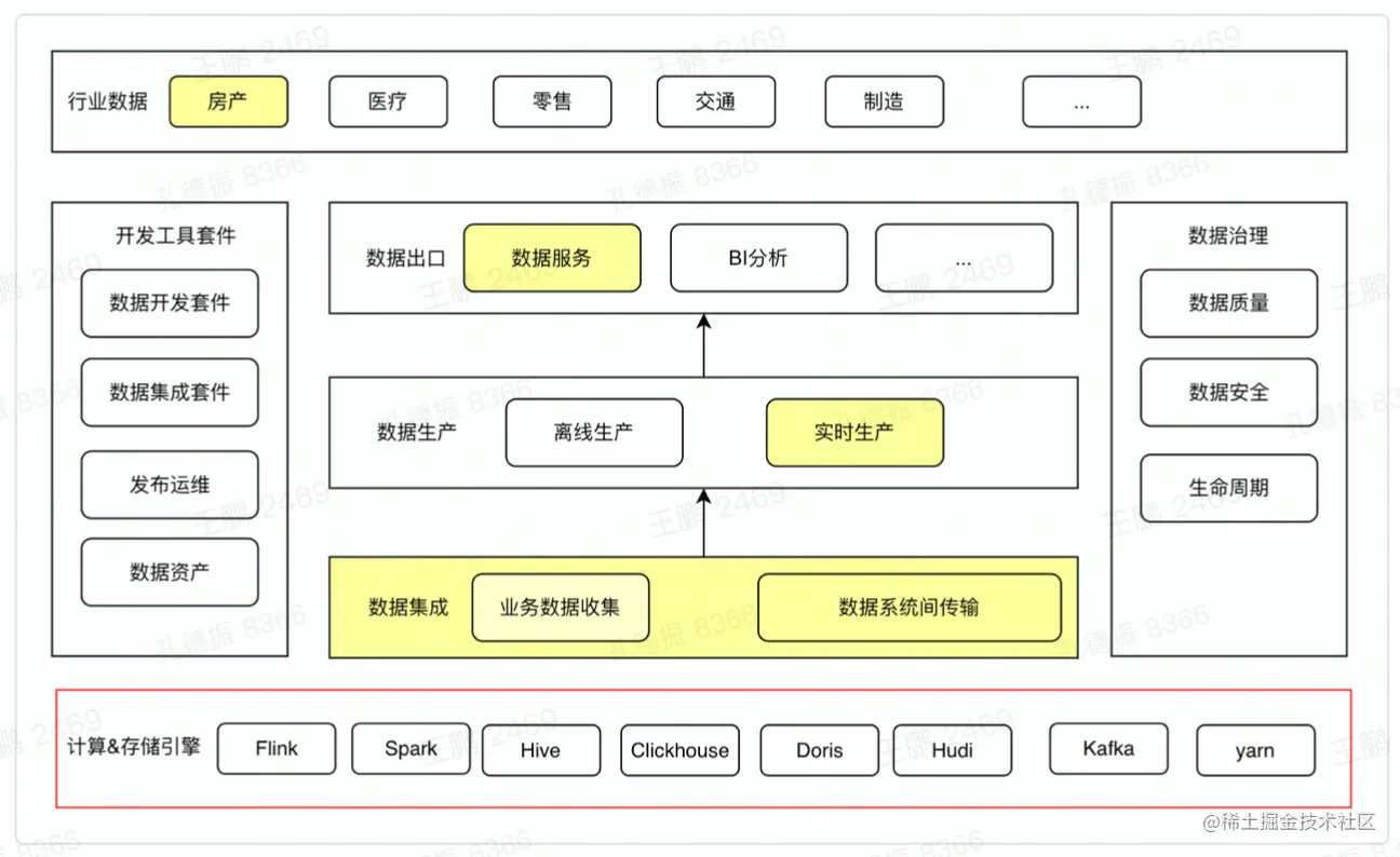 截屏2022-08-18 11.13.31.png