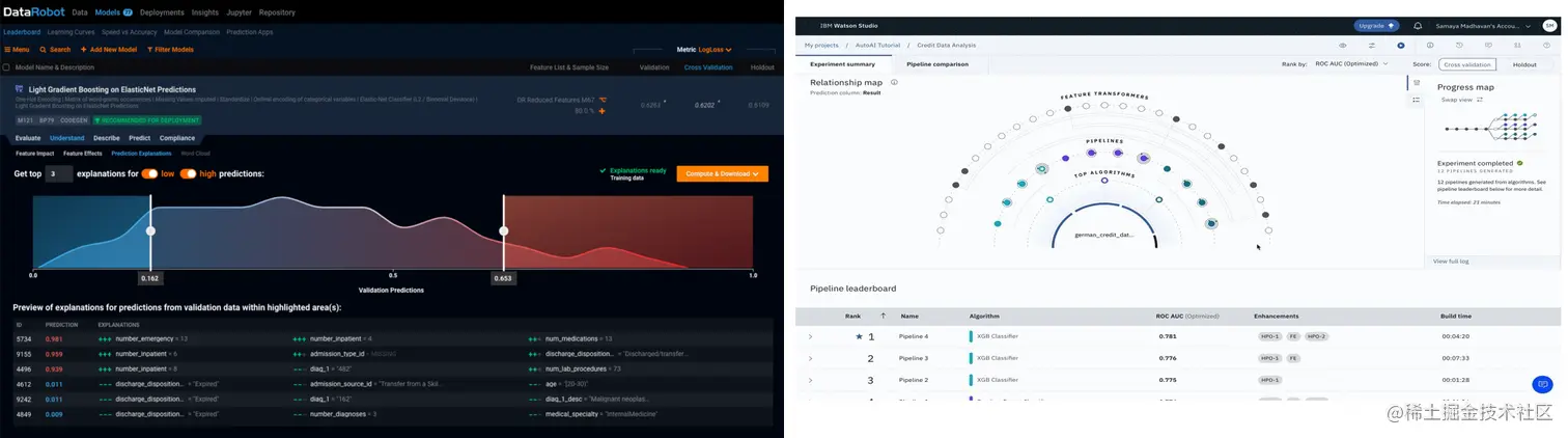 左边：DataRobot AutoML用户界面，右边：IBM AutoAI用户界面