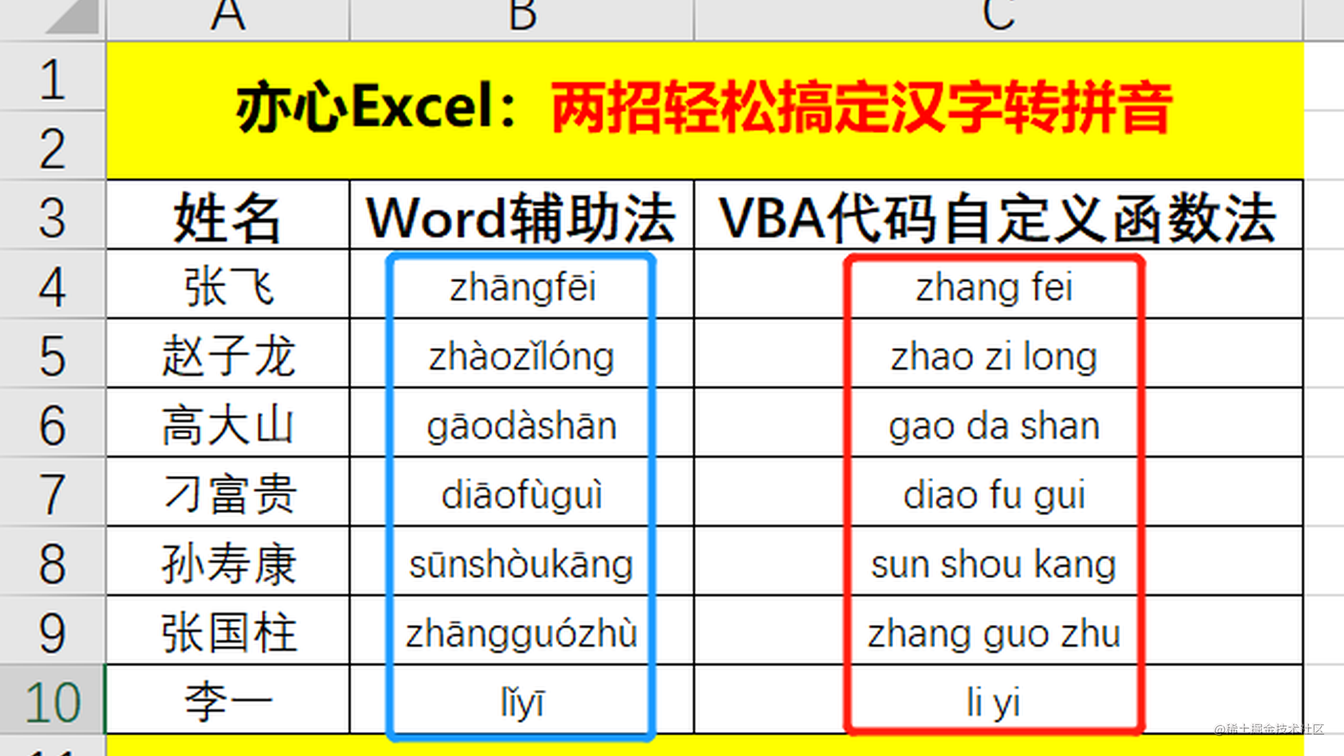 excel技巧—两招轻松搞定汉字转拼音