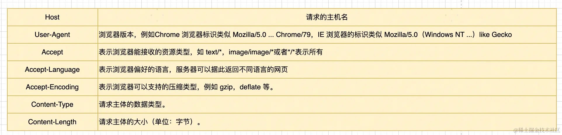 E3B71327-F3B7-401D-9785-F0CCFAC25C8C.png