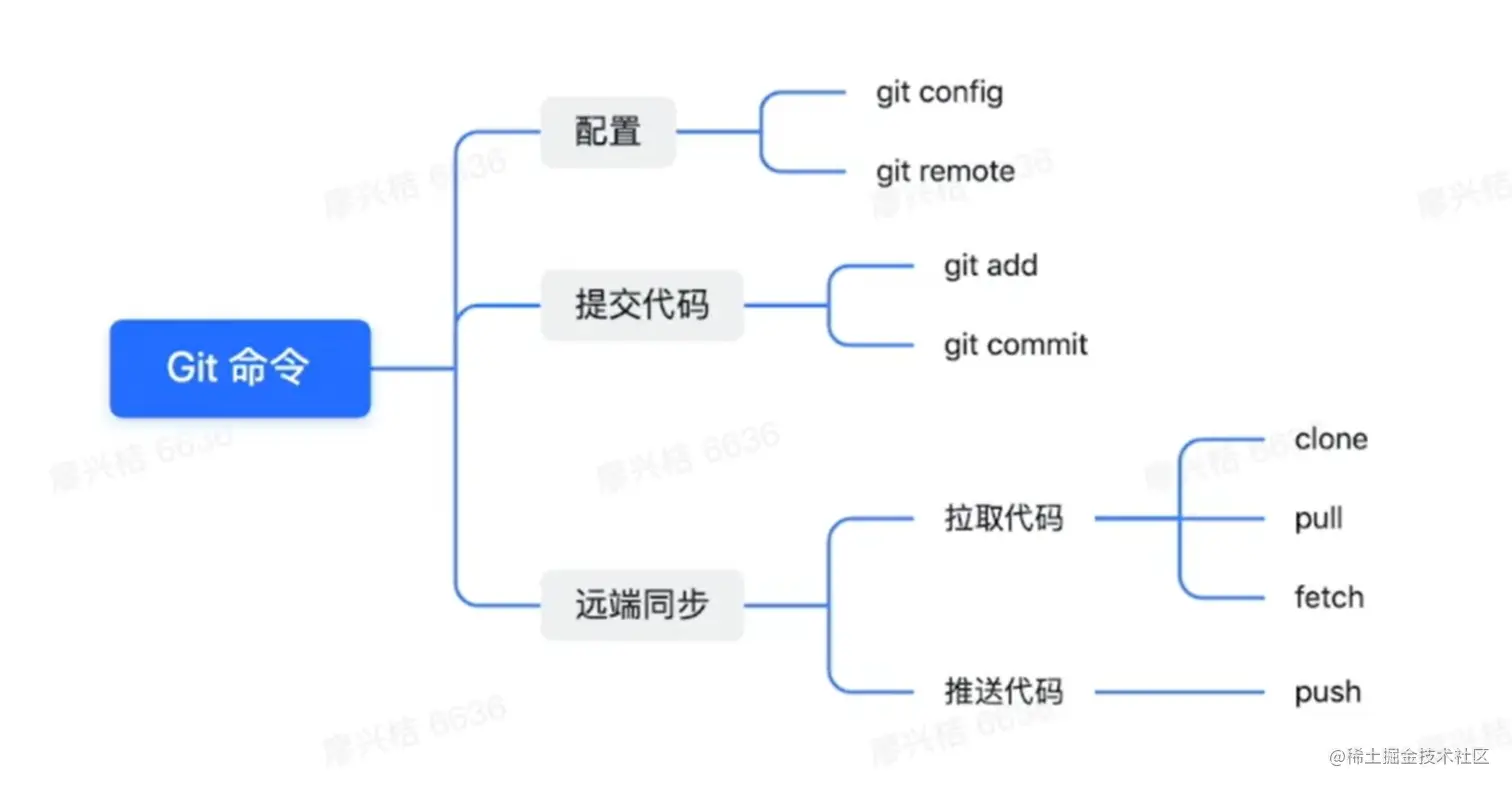 image-20230828011906010.png