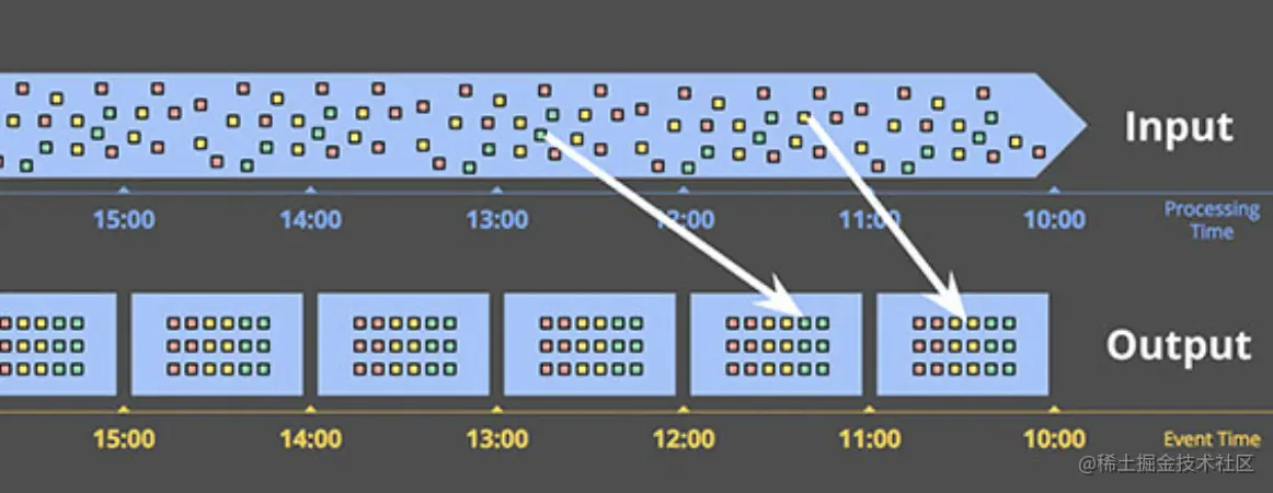 Screen Shot 2022-07-30 at 21.10.10.png