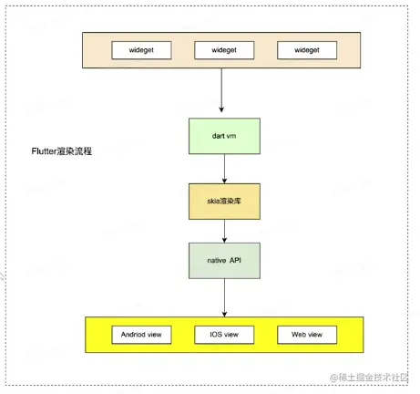屏幕截图 2023-04-20 204037.png