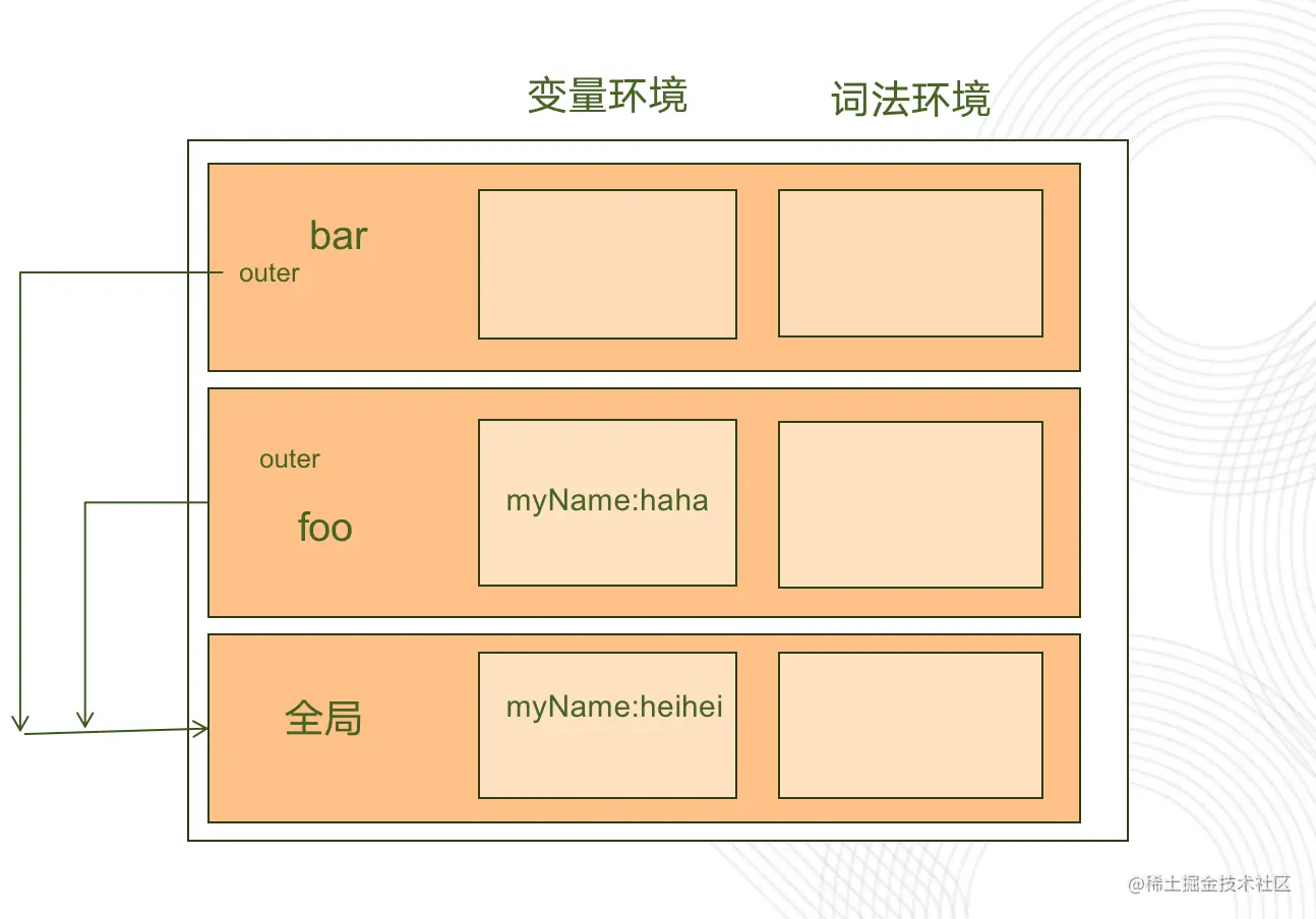 截屏2022-07-05 下午3.27.08.png