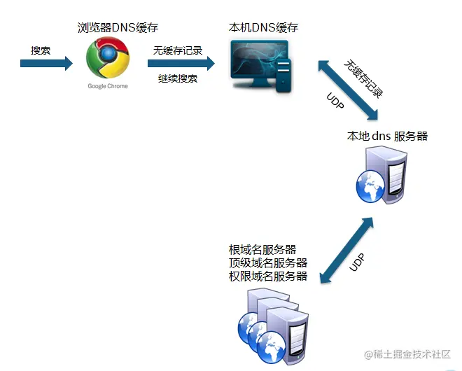24172033-6952f84c4e7140839d3e6866eb0c0613.png