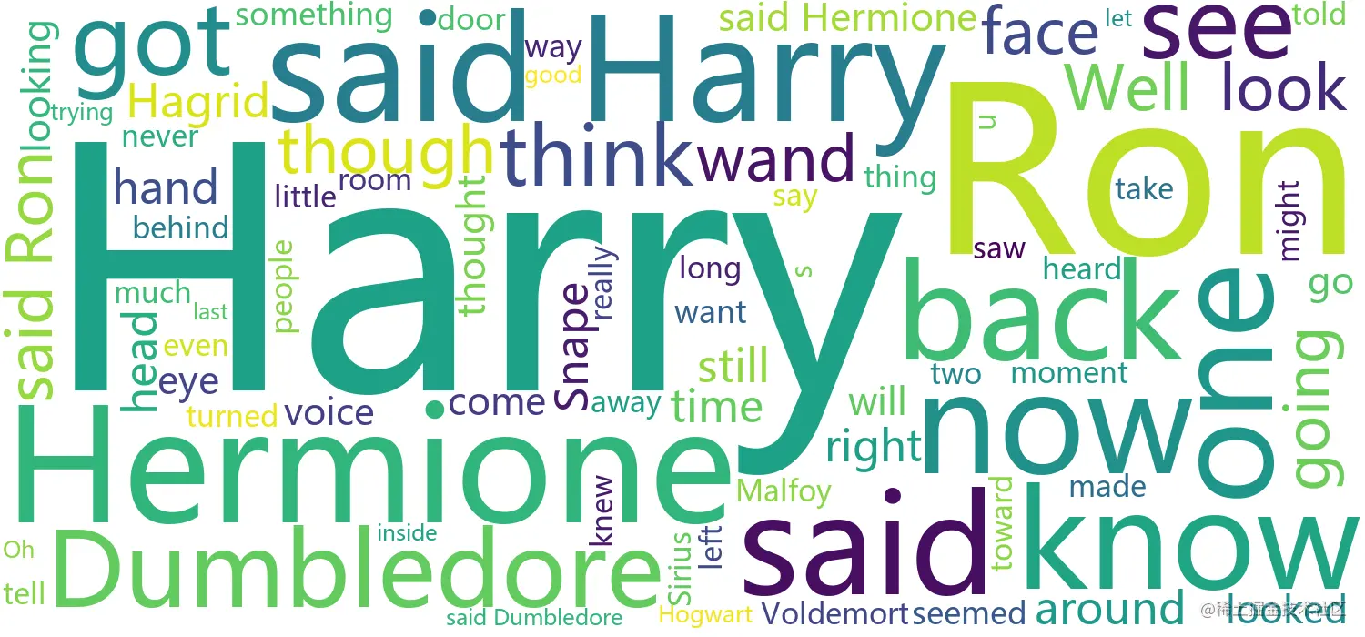 哈利波特词云.png