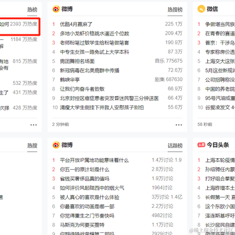 starine于2022-04-30 16:30发布的图片