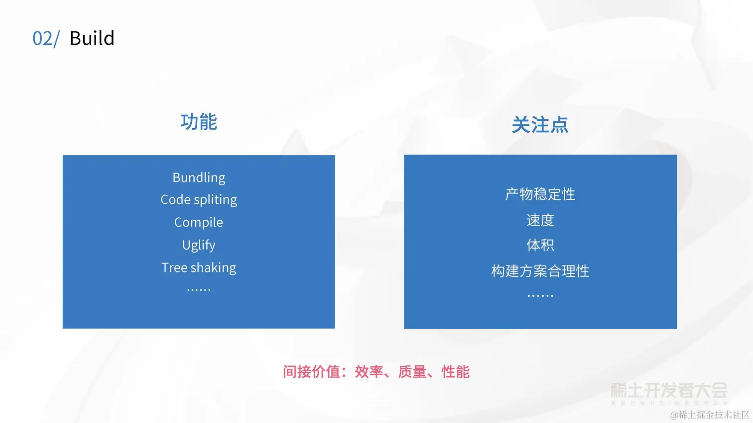 大前端工程实践与性能优化-徐辛承-快手增长团队的前端工程化思考ppt_页面_16.jpg