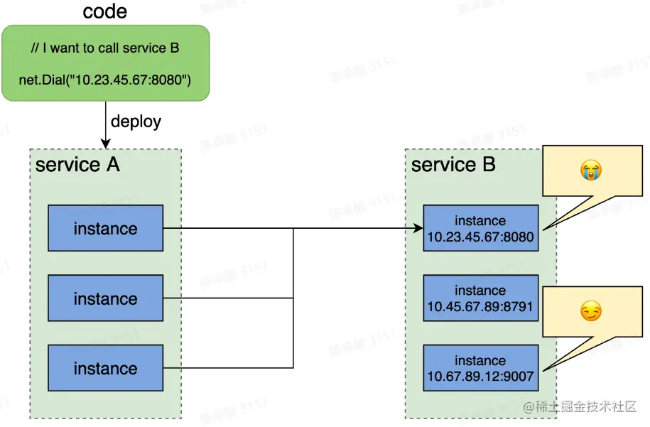 屏幕截图 2023-08-21 170833.png
