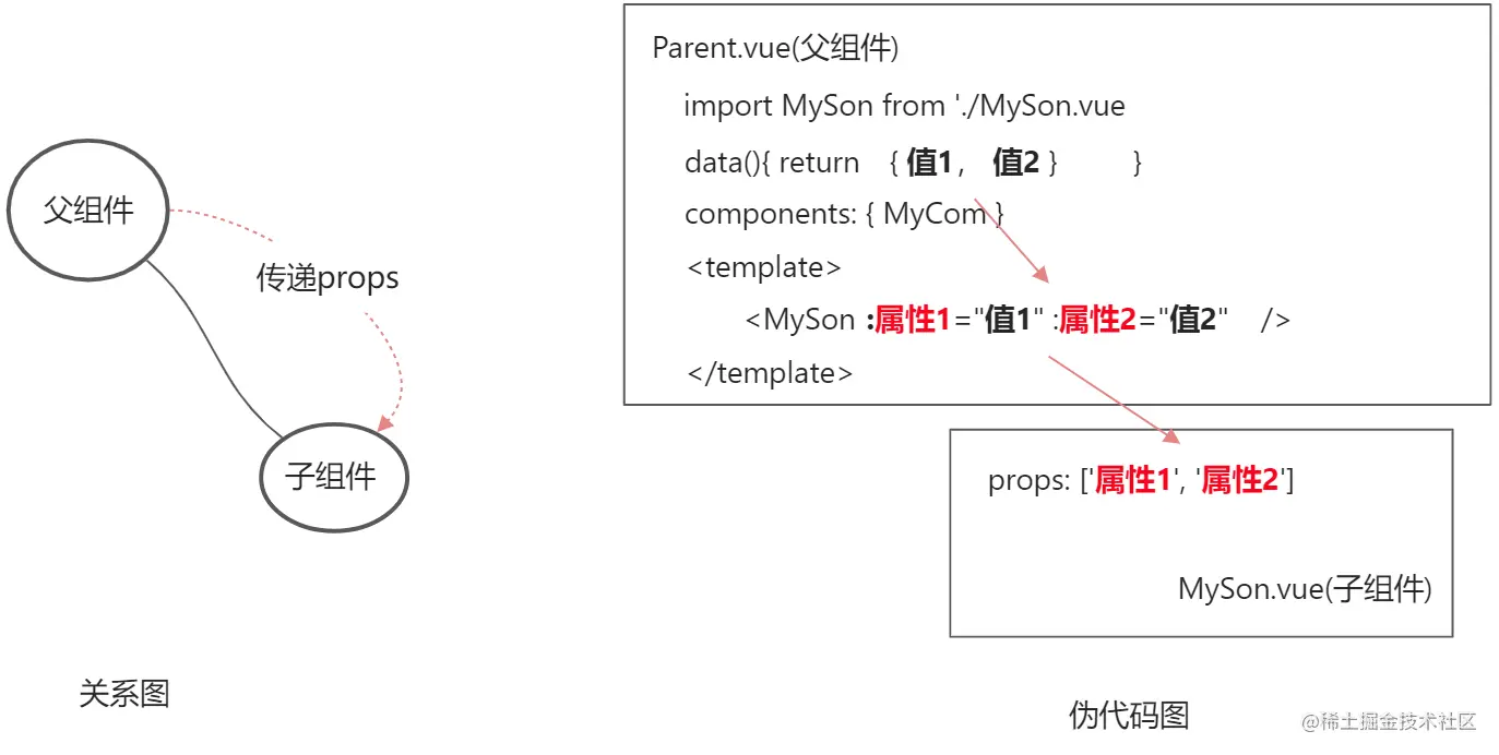 yuque_diagram (3).jpg