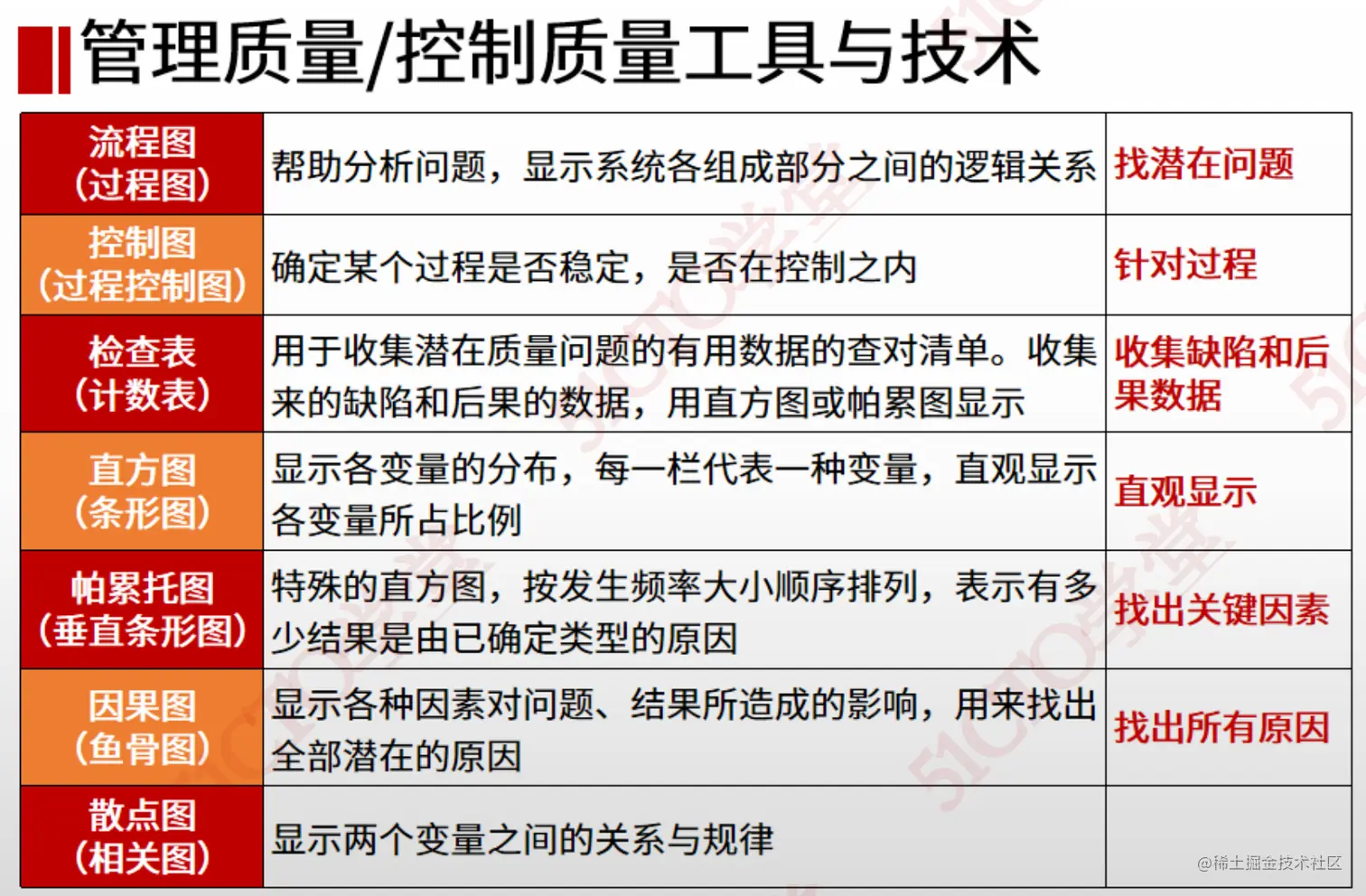 截屏2023-07-13 14.58.46.png