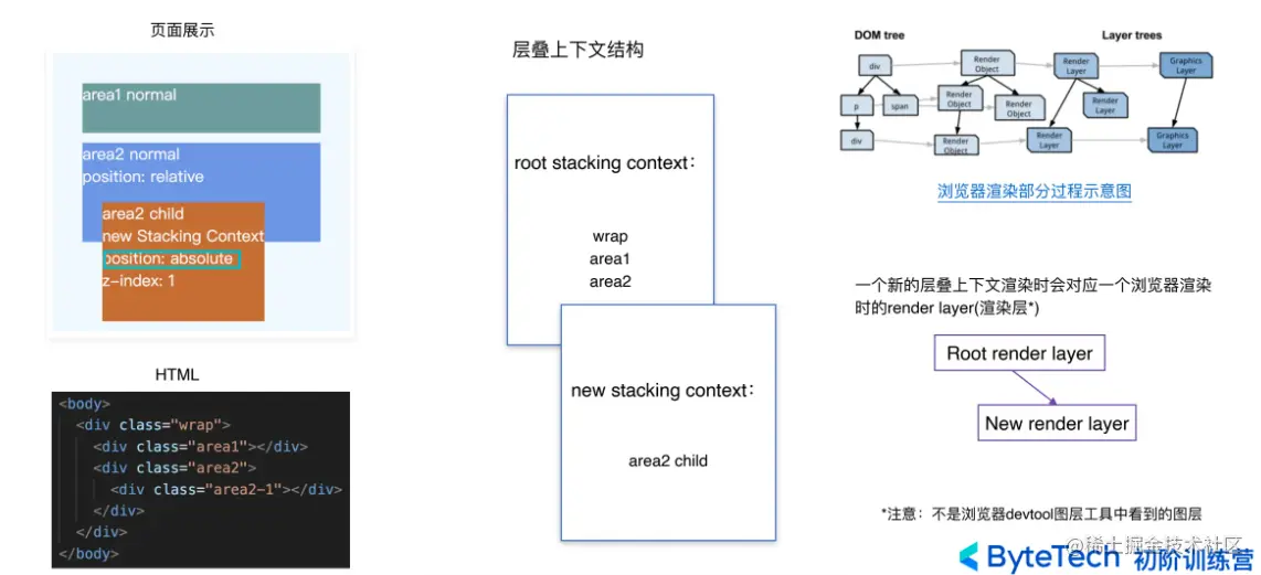 屏幕截图 2023-05-01 153831.png