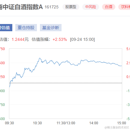 扣篮啦于2021-09-25 19:54发布的图片