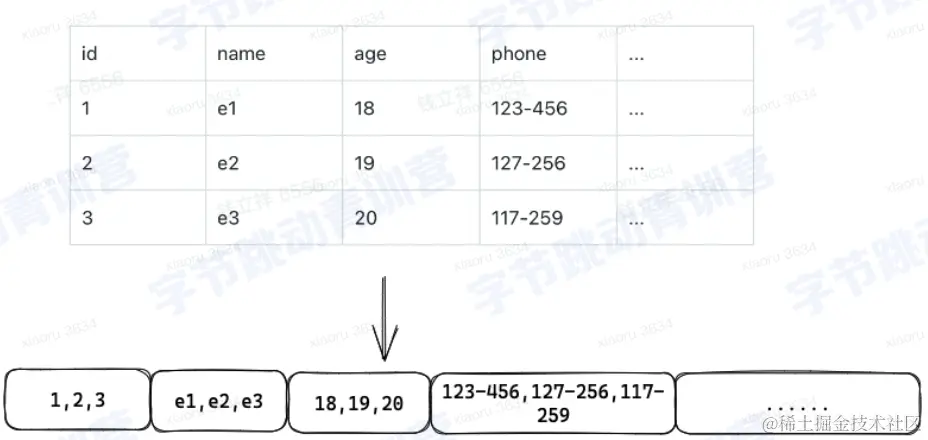 截屏2023-02-18 19.22.15.png