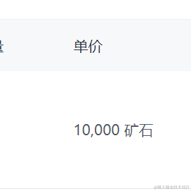 西元前_gc于2022-12-02 13:45发布的图片