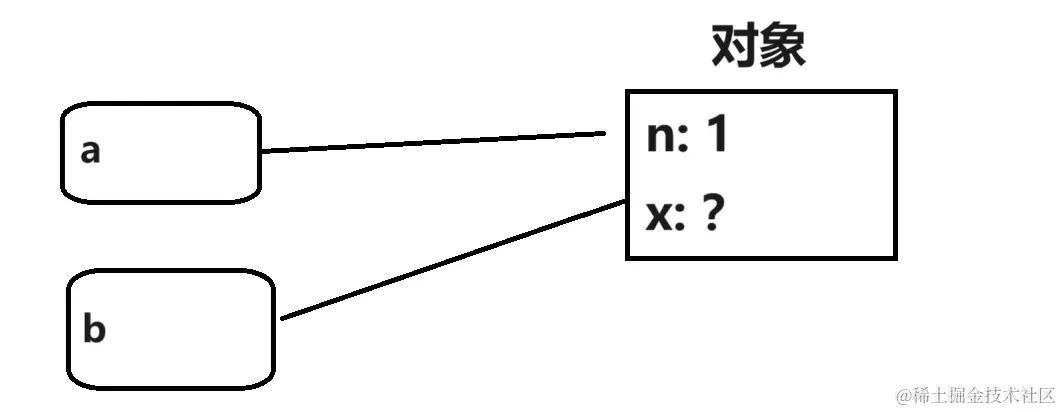 60e2244df5ce4a74c43296599ca0c38.png