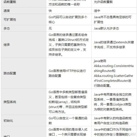 倒霉的毛豆于2023-05-30 23:15发布的图片