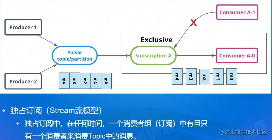 屏幕截图 2022-08-15 125205.jpg