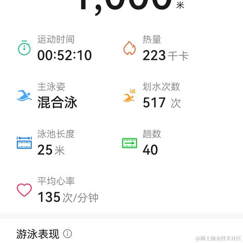 喬契于2022-11-21 18:42发布的图片