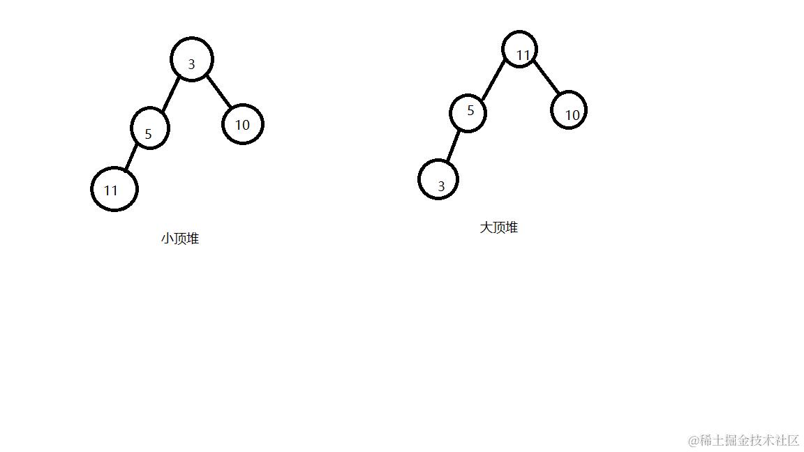 堆.png