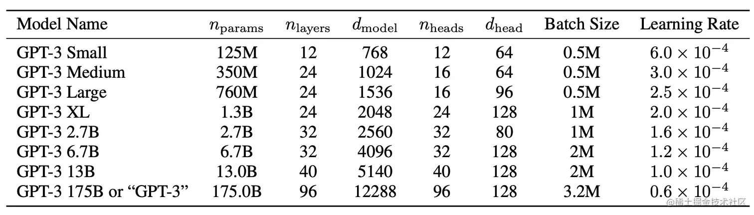 截屏2023-02-09 下午8.42.44.png