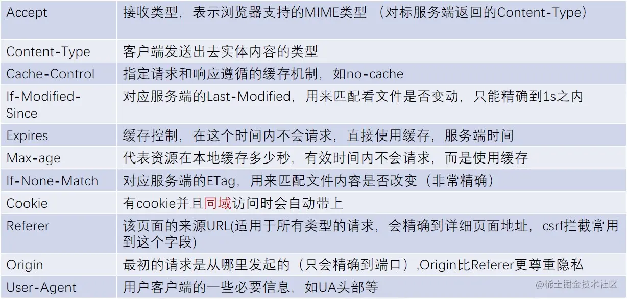 屏幕截图 2022-08-03 212404.jpg
