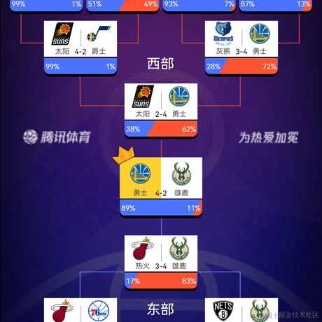 11王于2022-04-16 20:13发布的图片