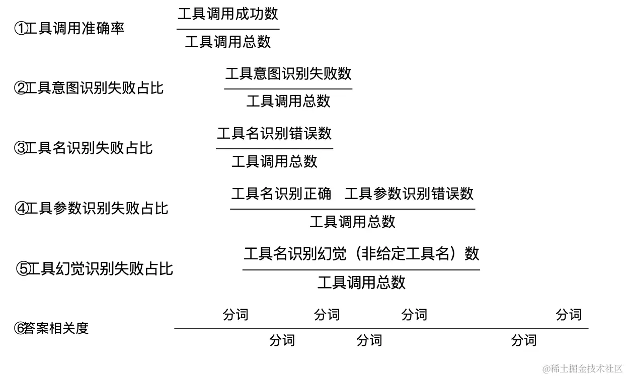 截屏2024-01-10 17.27.50.png