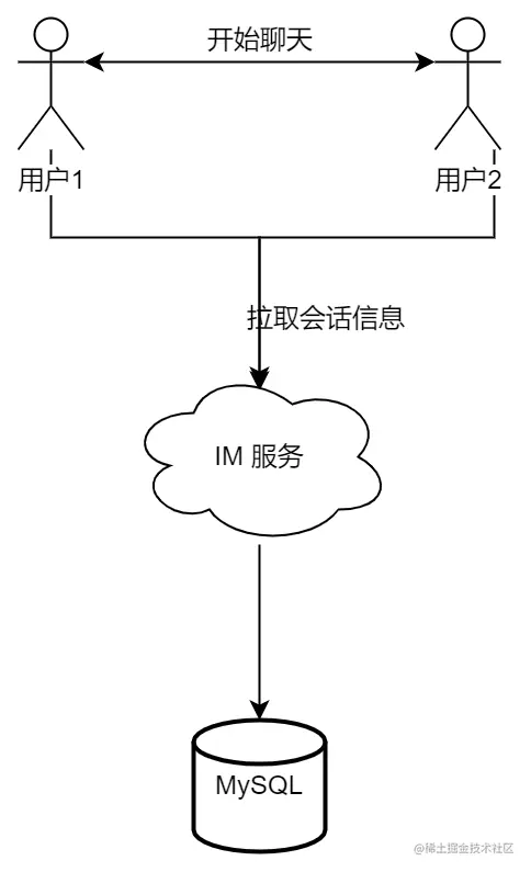 流程图 (4).jpg