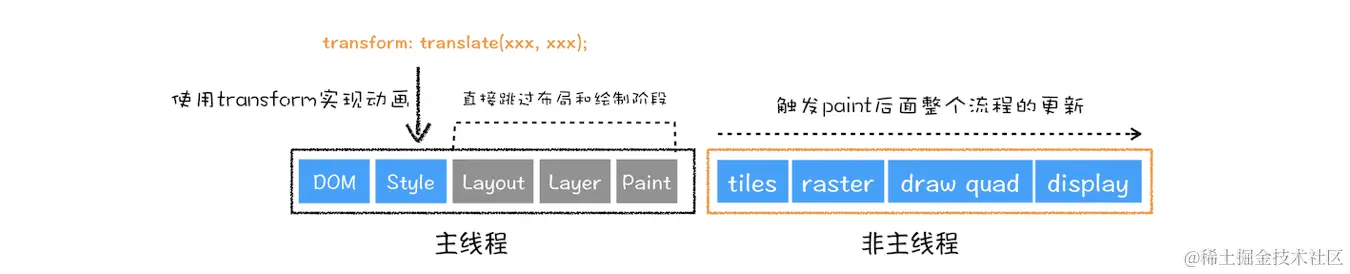 Screenshot 2024-03-29 at 13.37.23.png