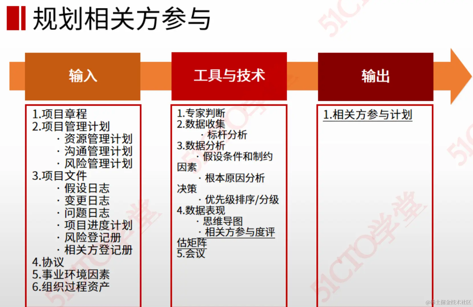 截屏2023-08-24 16.30.30.png