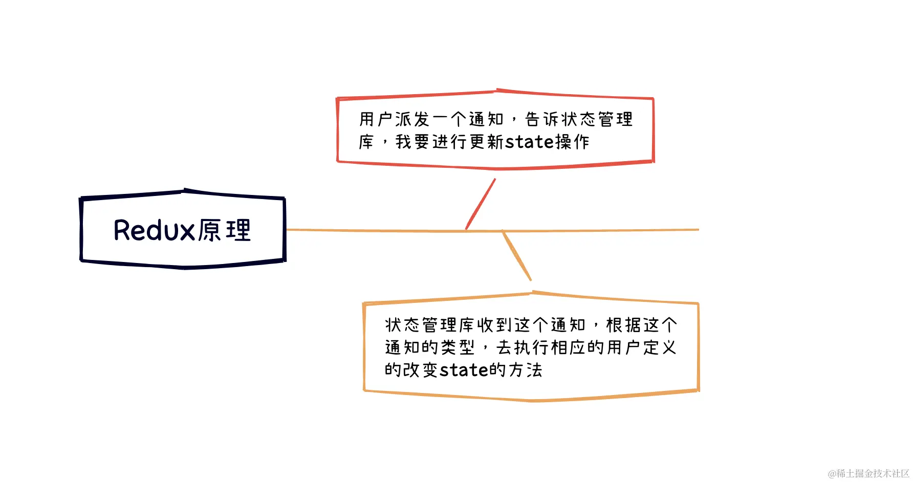 截屏2023-12-16 18.04.47.png