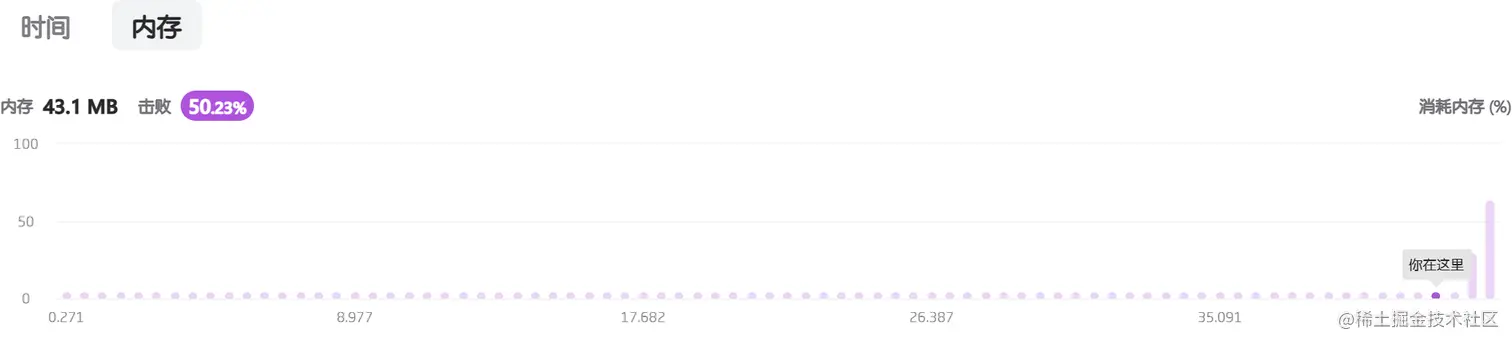 Snipaste_2023-02-24_23-17-26.png