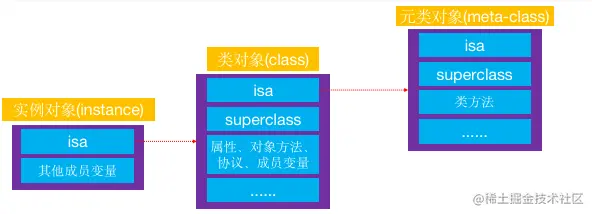 截屏2021-03-15 上午10.51.09.png