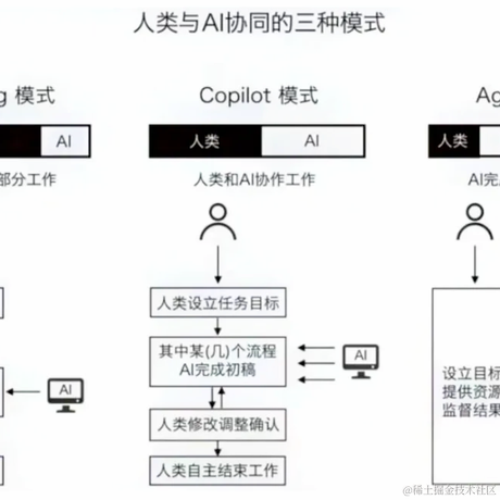 MobotStone于2024-07-06 17:29发布的图片