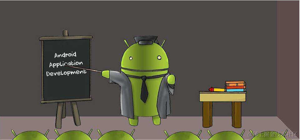 Android面试单
