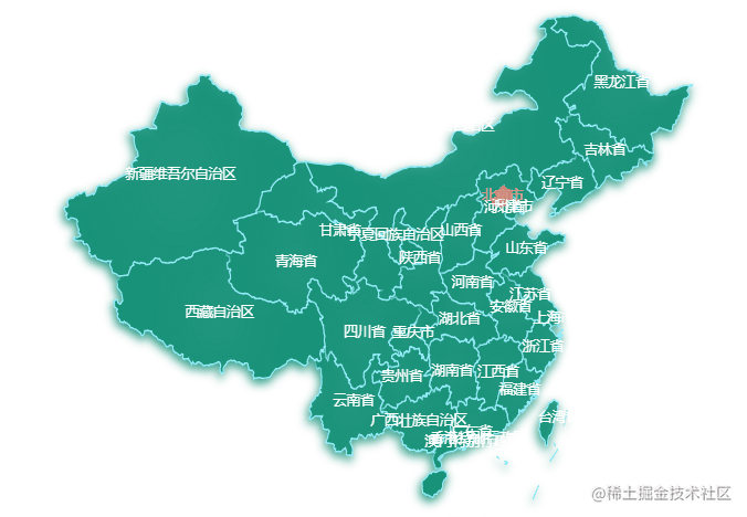 前端框架