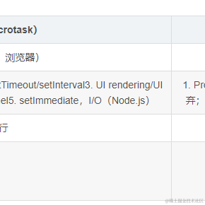 杨钢于2023-04-26 19:37发布的图片