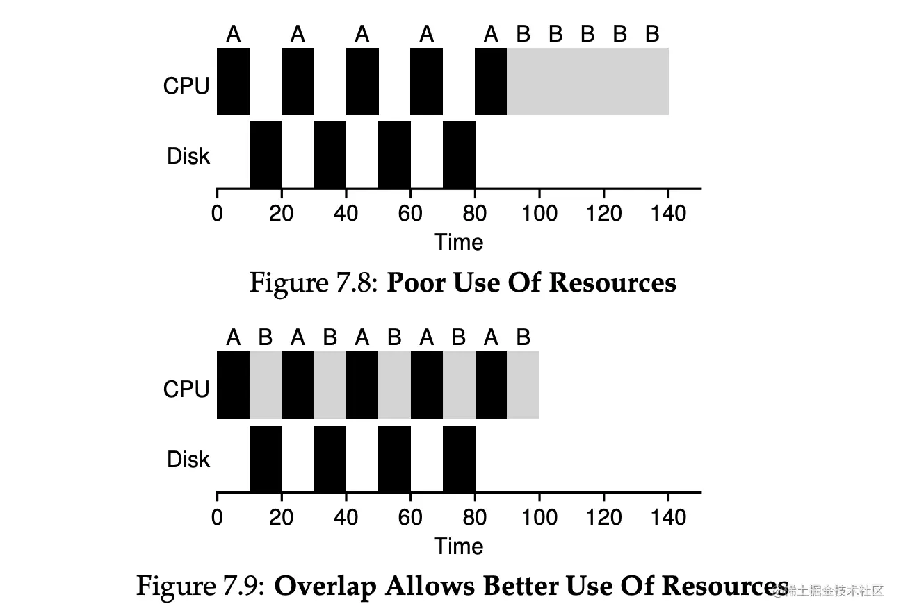 截屏2023-03-21 22.40.29.png